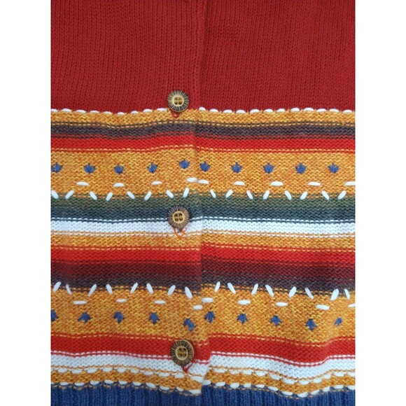 No Tags No Size Measures Like 1X Embroidered Knit Cardigan Button Sweater - Picture 7 of 14